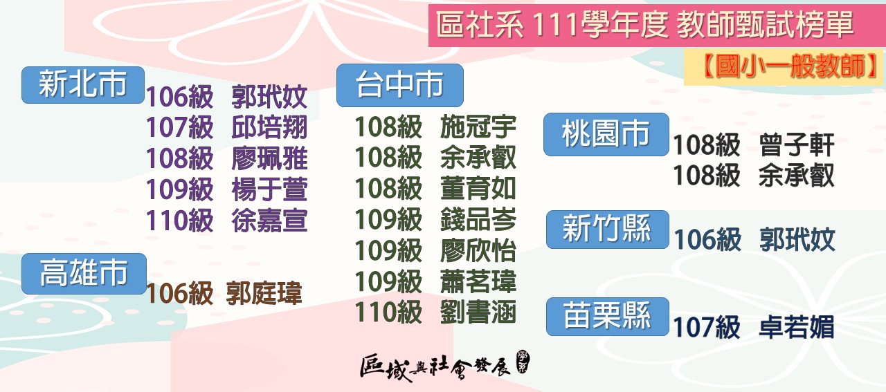 裝飾性圖片