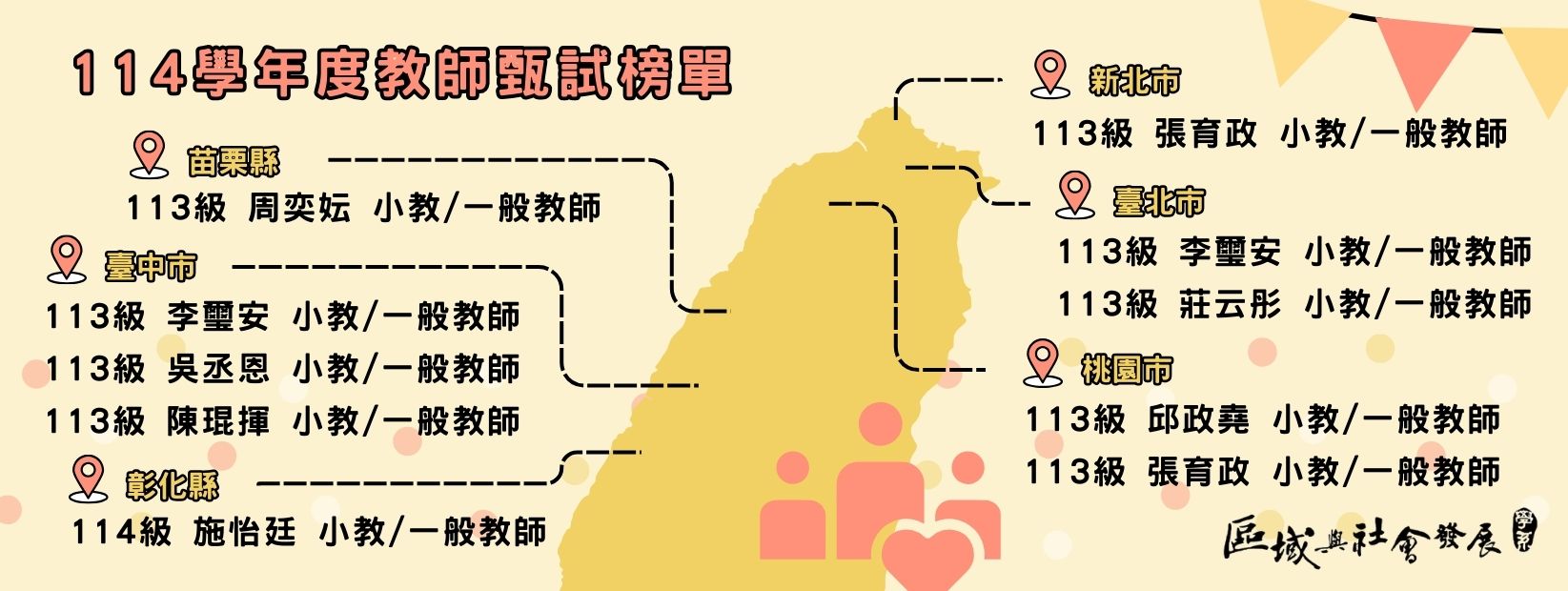 裝飾性圖片